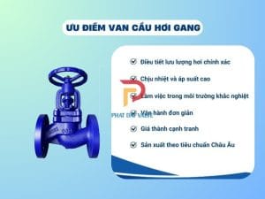 Ưu điểm nổi bật của van cầu gang mặt bích pn16
