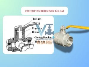 Cấu tạo chi tiết của van bi tay gạt ren 2pc inox