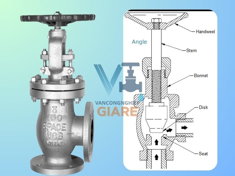Cấu tạo van cầu góc (Angle-pattern globe)