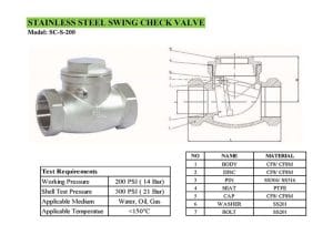 catalog van 1 chiều lá lật ren inox 304