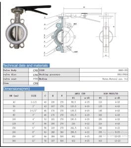 Catalog van bướm inox 304 tay gạt