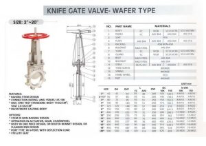 catalog van cổng dao inox 304