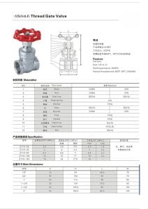 catalog van cửa ren inox 304