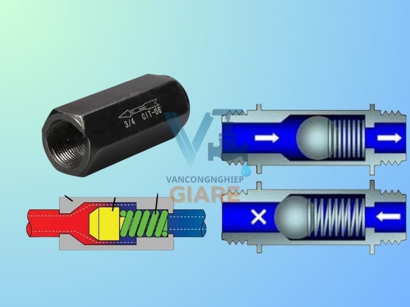 Nguyên lý hoạt động van 1 chiều thủy lực, khí nén
