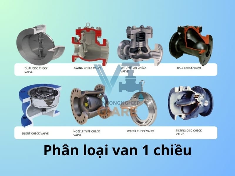 Phân loại van 1 chiều - ứng dụng thực tế từng loại