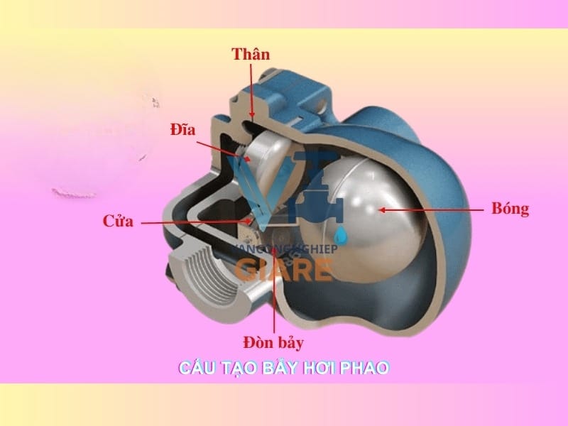 Cấu tạo bẫy hơi phao