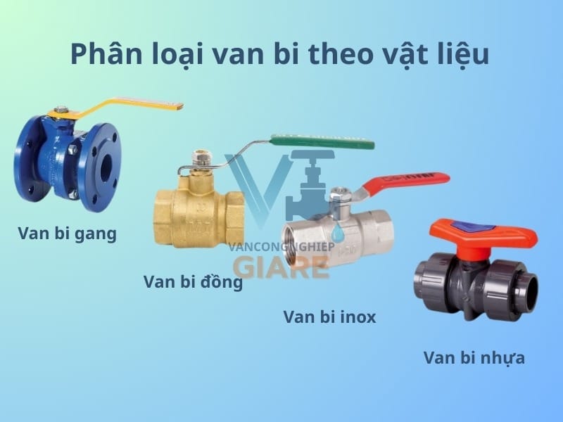 Phân loại van bi inox theo vật liệu