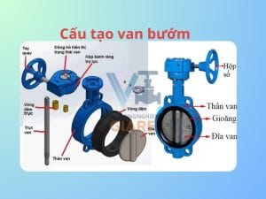 Cấu tạo van bướm