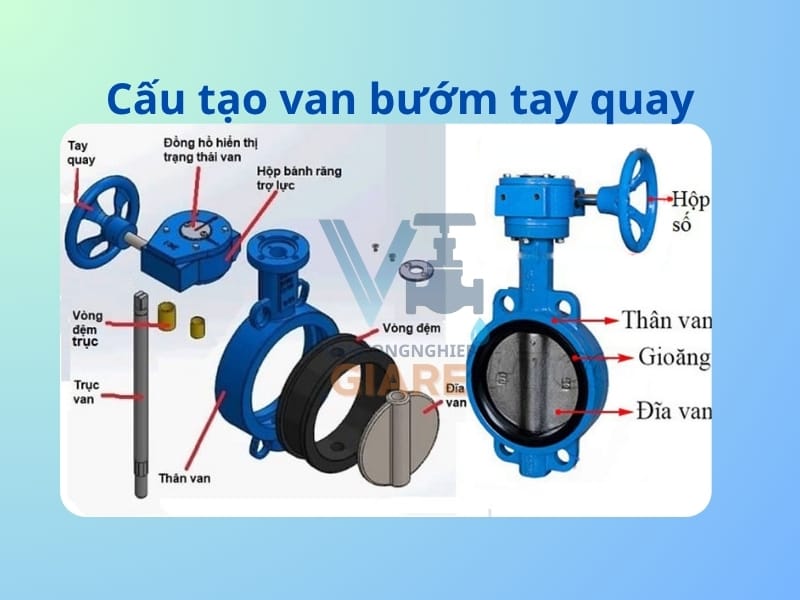 Cấu tạo van bướm tay quay