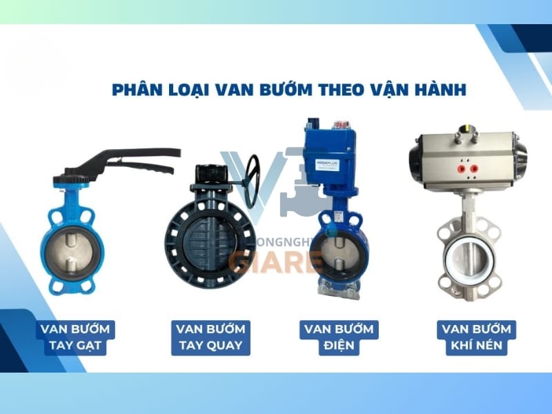 Phân loại van bướm theo cơ chế vận hành
