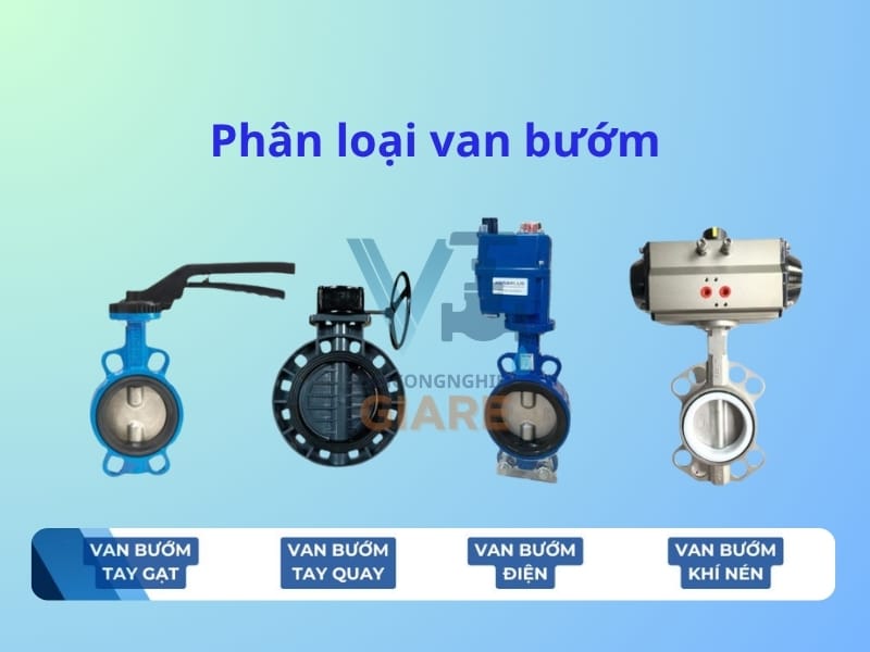 Phân loại van bướm