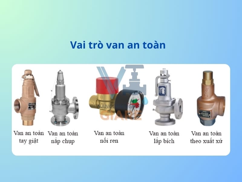 Vai trò van an toàn trong hệ thống áp lực