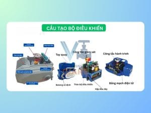 Bộ điều khiển điện