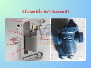 Cấu tạo van bẫy hơi Nicoson B1